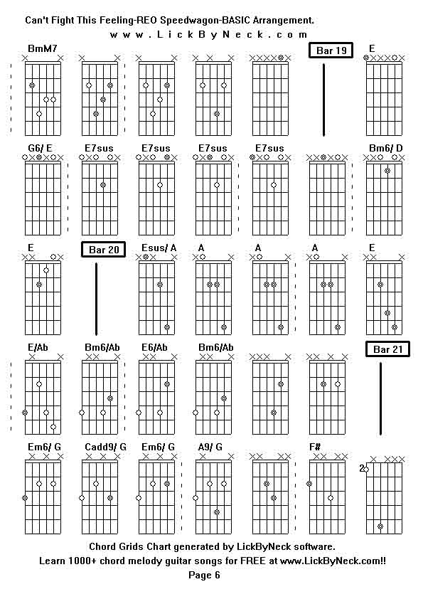 Chord Grids Chart of chord melody fingerstyle guitar song-Can't Fight This Feeling-REO Speedwagon-BASIC Arrangement,generated by LickByNeck software.